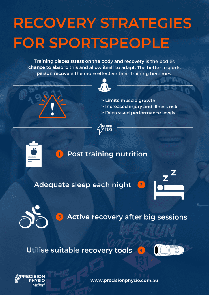 How to Recover Quicker For Sport
