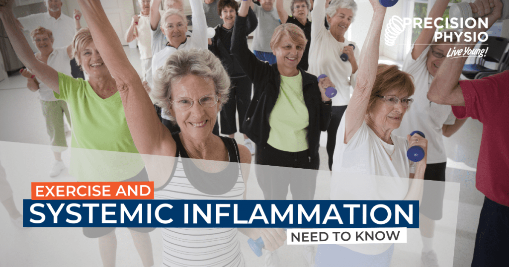 Exercise and Systemic Inflammation